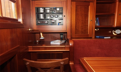 Kikkerkoning Navigationstisch